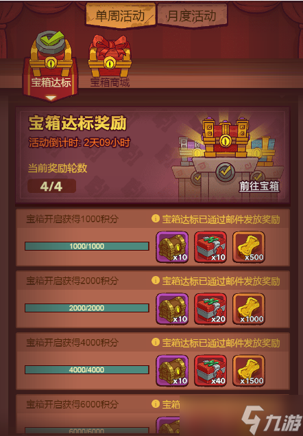 咸鱼之王宝箱周一轮积分要求介绍