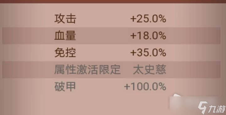 《咸鱼之王》龙鱼紫电搭配攻略