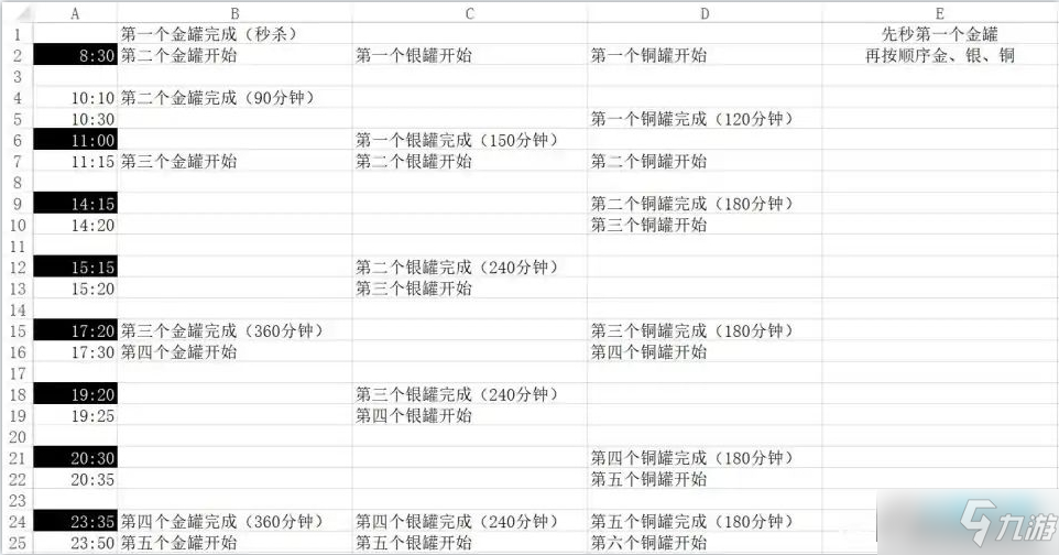 咸鱼之王如何快速获得金砖？咸鱼之王游戏攻略2022