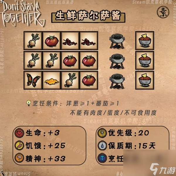 《饥荒》农作物及相关食谱一览