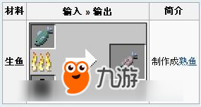 我的世界生鱼在哪里抓 生鱼要怎么烤