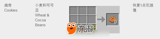 我的世界中国版食物怎么制作 常见食物的制做教程