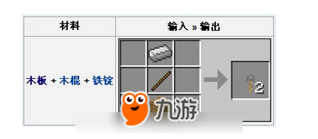 我的世界绊线钩有什么用 绊线钩制作方法