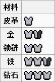 [武器和盔甲]护腿