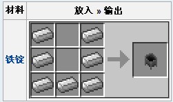 我的世界炼药锅怎么用 我的世界炼药锅使用方法图文详解