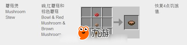 我的世界中国版食物怎么制作 常见食物的制做教程