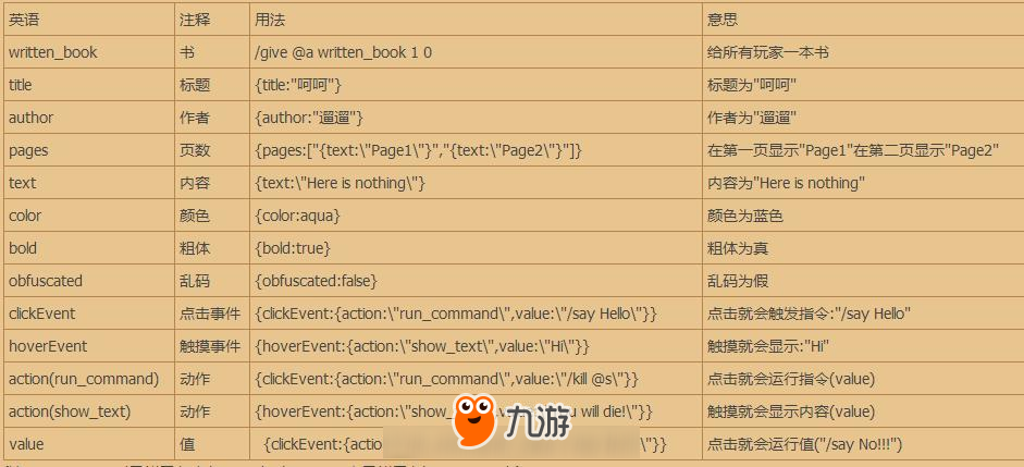 我的世界中国版签到装置制作方法 在服务器怎么做签到装置
