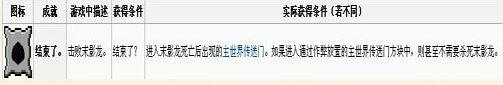 [怪物]我的世界敌对生物介绍--末影龙