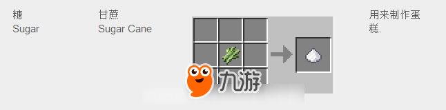 我的世界中国版食物怎么制作 常见食物的制做教程