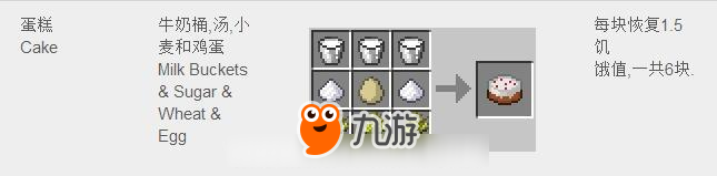 我的世界中国版食物怎么制作 常见食物的制做教程