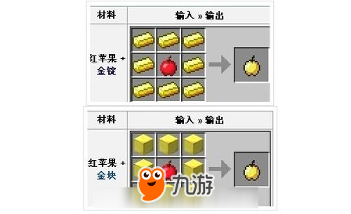我的世界红苹果怎么得 红苹果有什么用