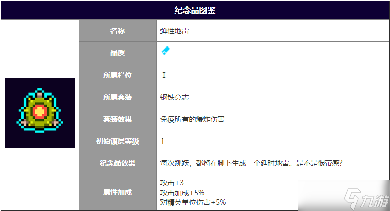 霓虹深渊无限弹性地雷作用攻略