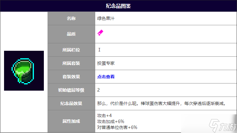 霓虹深渊无限绿色果汁作用攻略