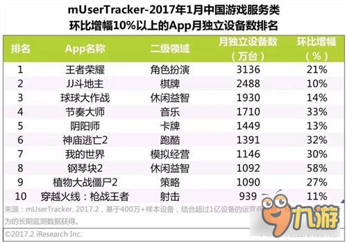 《我的世界中国版》中国版四月首测 将严厉打击盗版