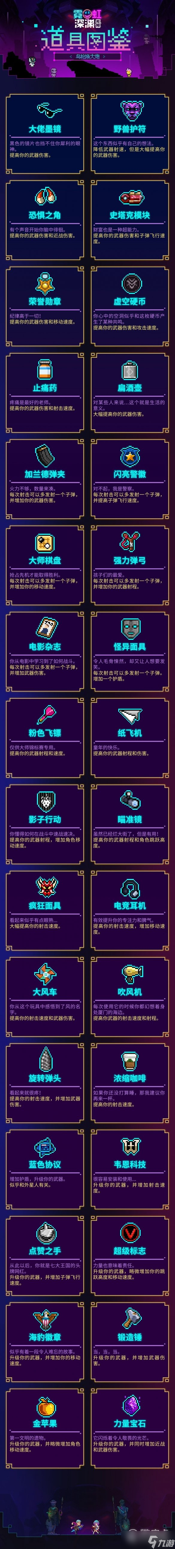 霓虹深渊无限道具效果是什么
