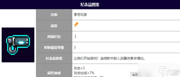 霓虹深渊无限零号玩家作用攻略