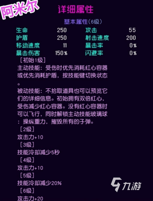 霓虹深渊无限氪金角色推荐 霓虹深渊无限氪金角色排行