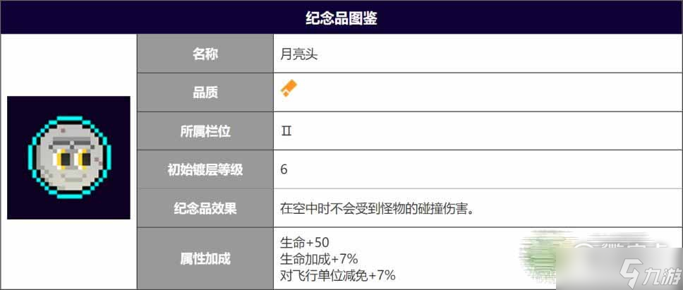 霓虹深渊无限月亮头怎么样