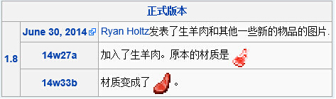 我的世界中国版生羊肉能吃吗？生羊肉作用介绍
