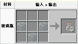 我的世界中国版玻璃瓶的合成制作及使用方法分享
