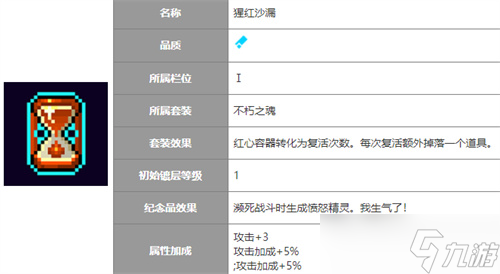 霓虹深渊无限不朽之魂套装有哪些道具？霓虹深渊无限攻略介绍