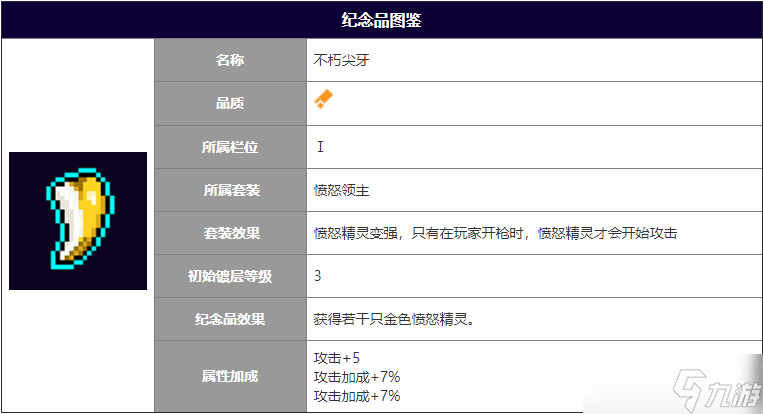 霓虹深渊无限不朽尖牙作用攻略