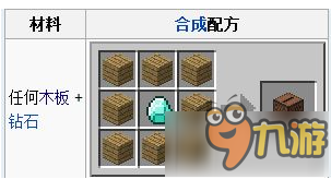 我的世界中国版唱片机的合成及使用方法分享