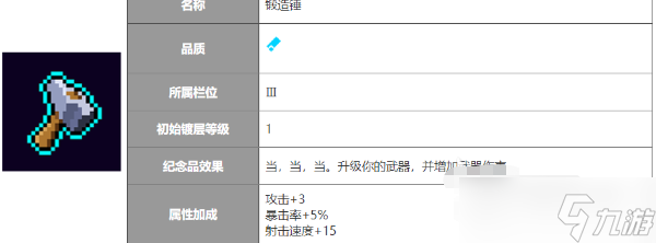 霓虹深渊无限如何升级武器