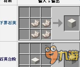 我的世界中国版石英获得方法 世界石英块合成讲解