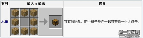 我的世界中国版储物箱的制作合成方法分享