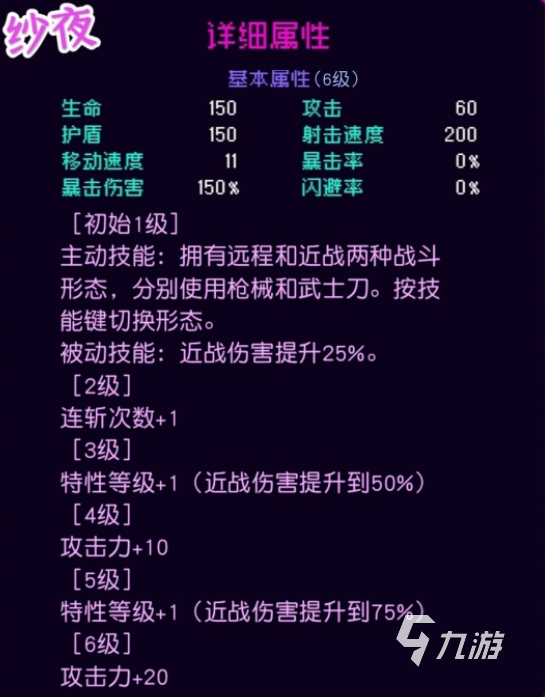 霓虹深渊无限氪金角色推荐 霓虹深渊无限氪金角色排行