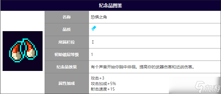 霓虹深渊无限恐惧之角作用攻略