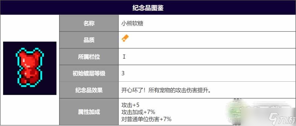 霓虹深渊无限小熊软糖强度详情