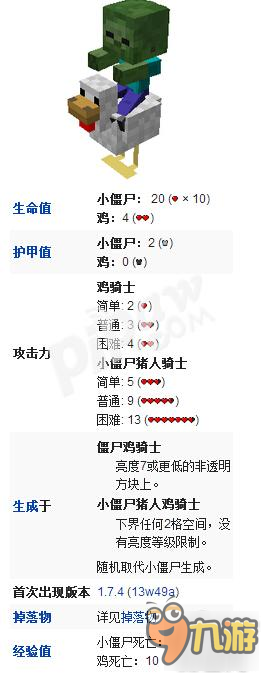 我的世界中国版鸡骑士怎么做 小僵尸骑着鸡是怎么回事