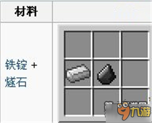我的世界中国版打火石的基本信息及用途分享