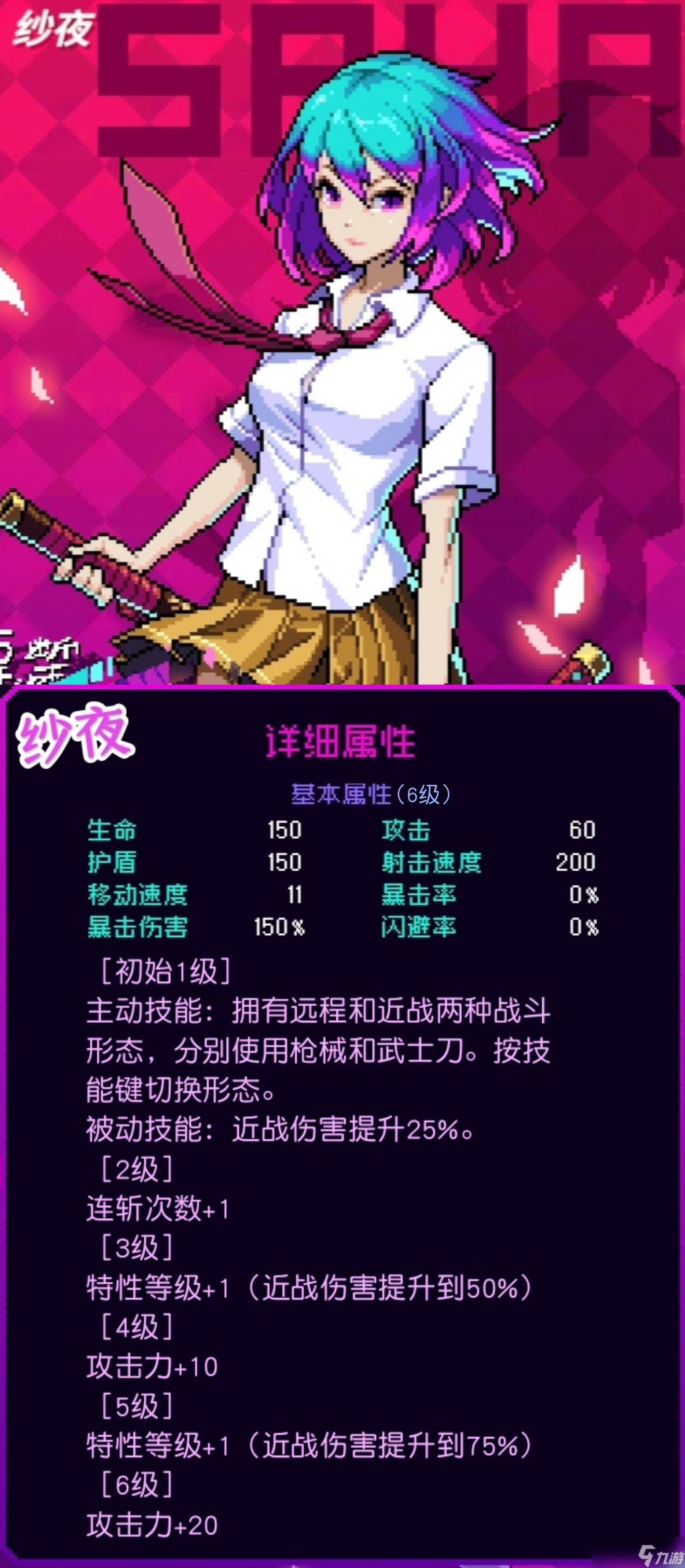 霓虹深渊无限角色排行榜 霓虹深渊无限角色强度