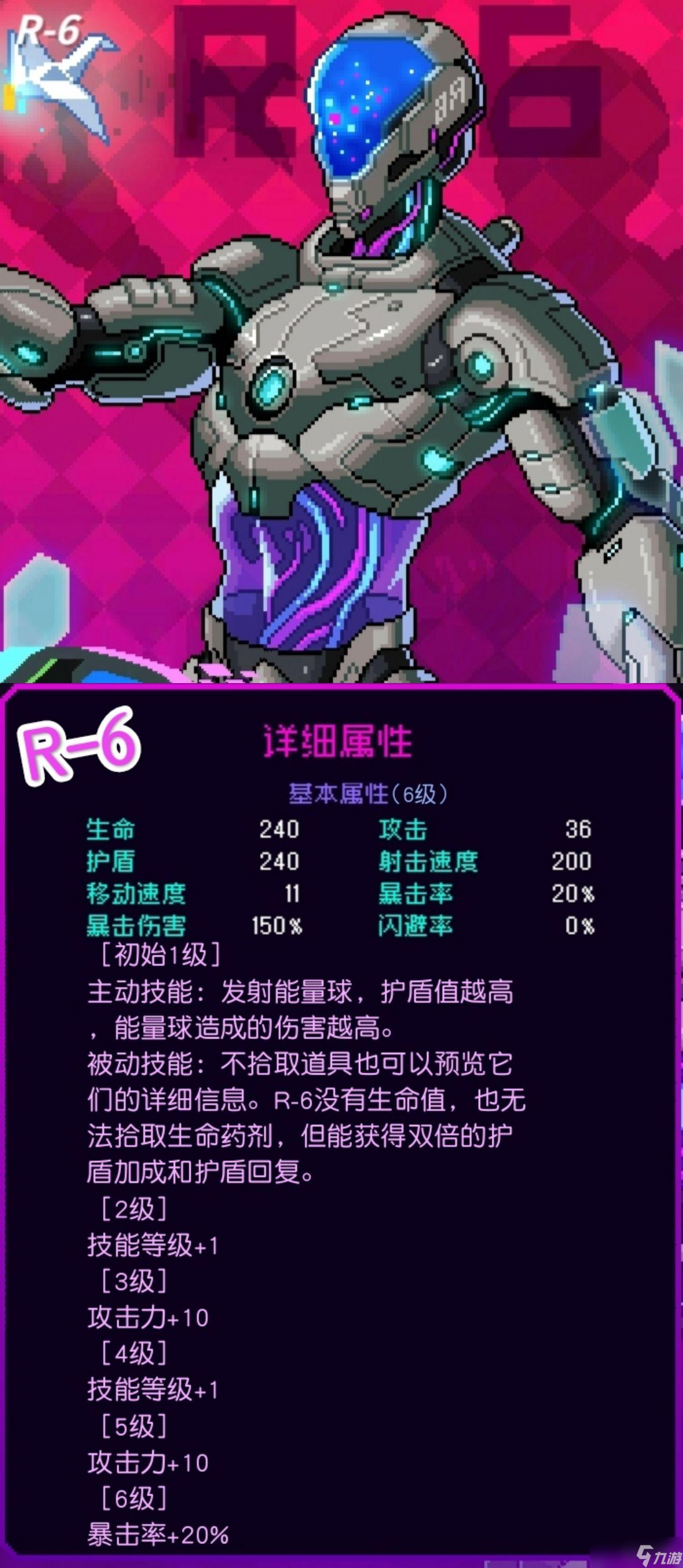 霓虹深渊无限全角色强度分析