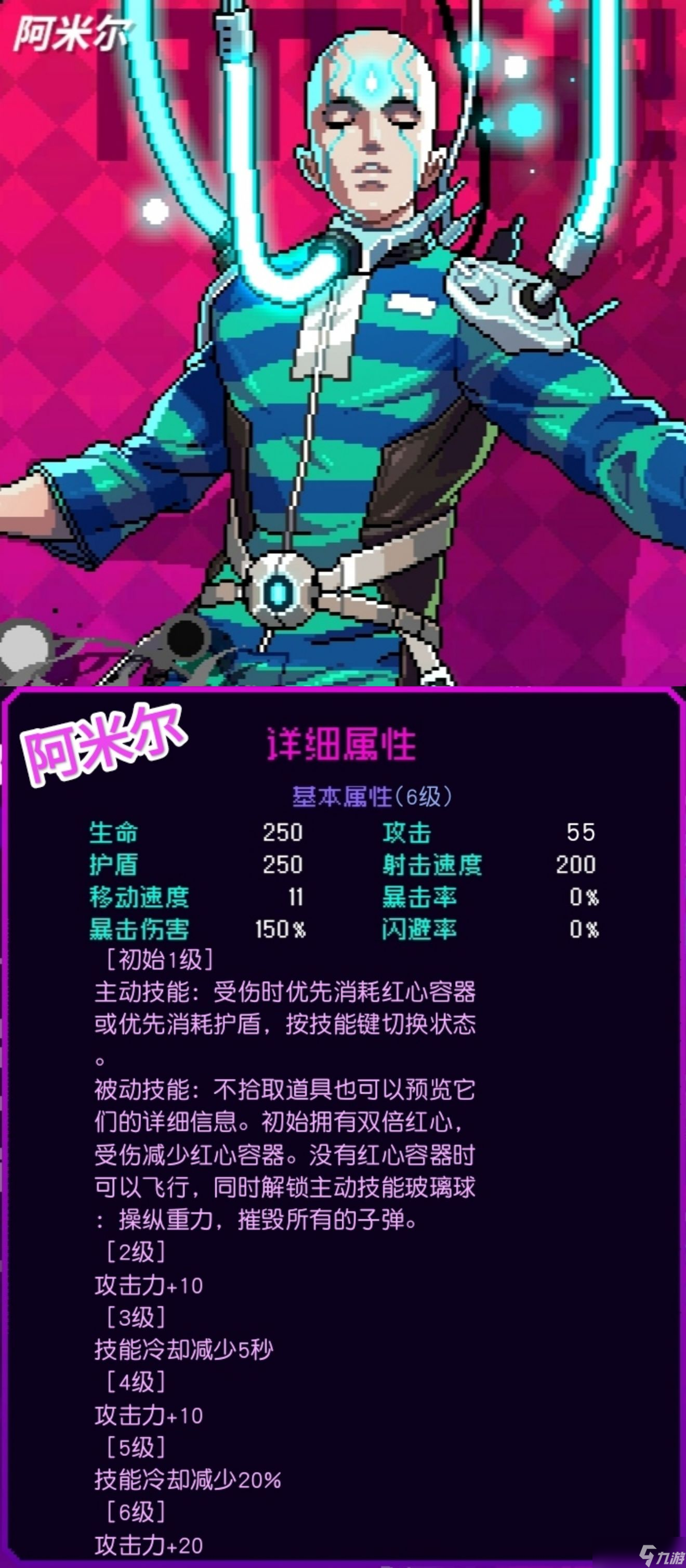 霓虹深渊无限角色排行榜 霓虹深渊无限角色强度
