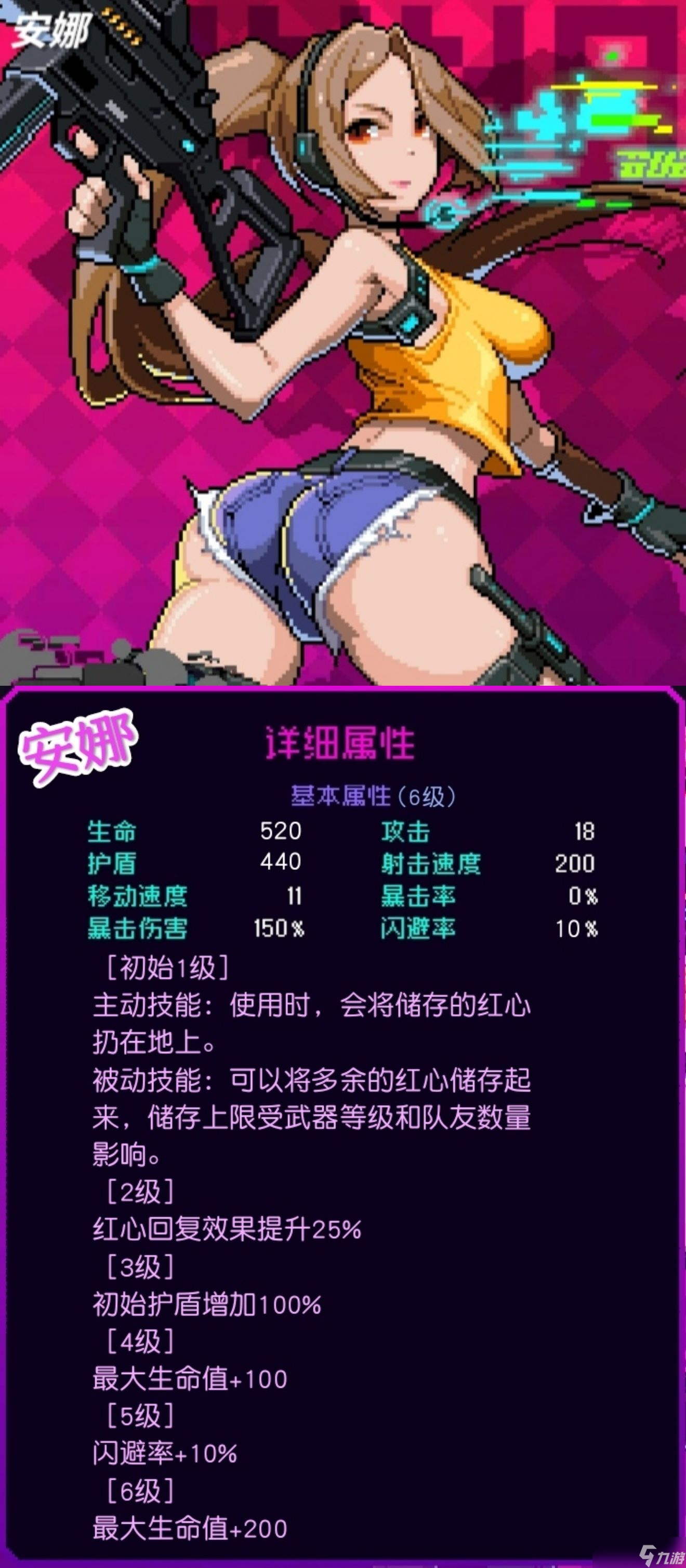 霓虹深渊无限角色排行榜 霓虹深渊无限角色强度