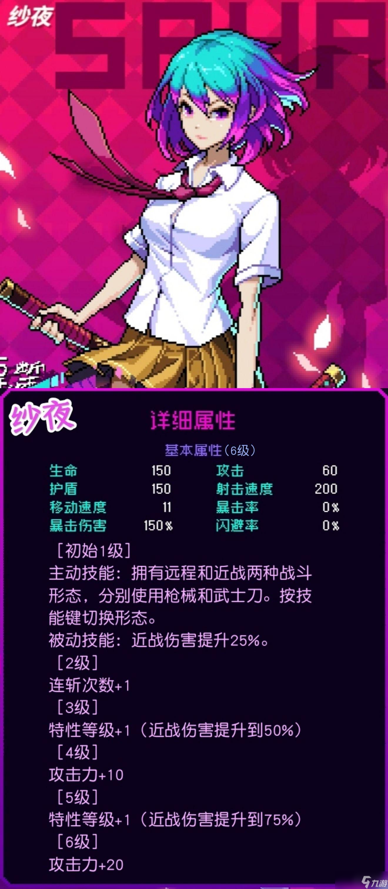 霓虹深渊无限全角色强度分析