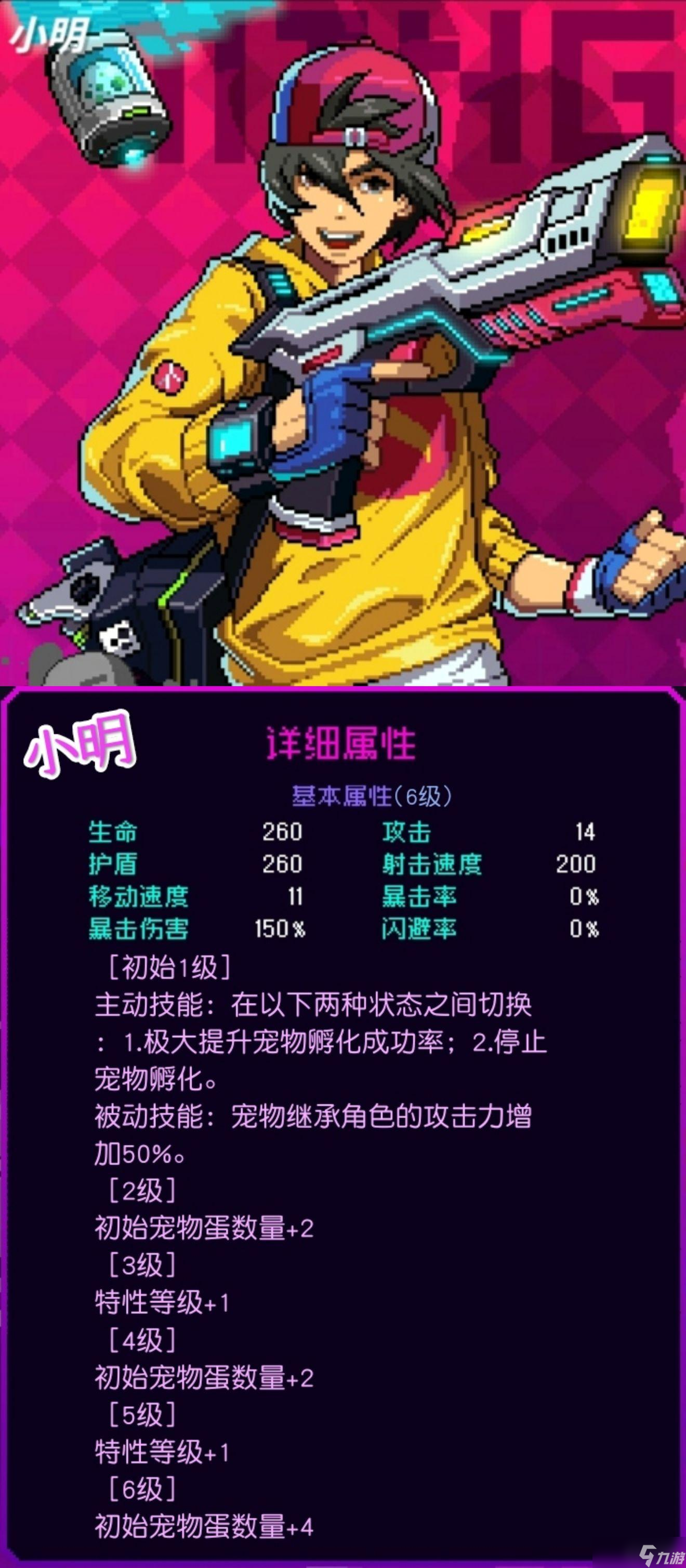 霓虹深渊无限全角色强度分析