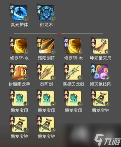 一念逍遥体修破虚期神通最佳搭配