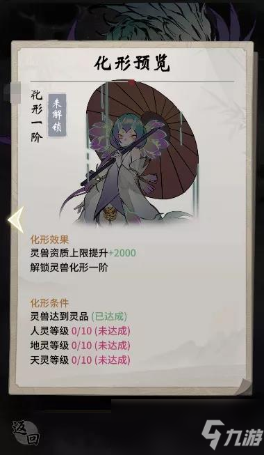《一念逍遥》灵兽化形介绍
