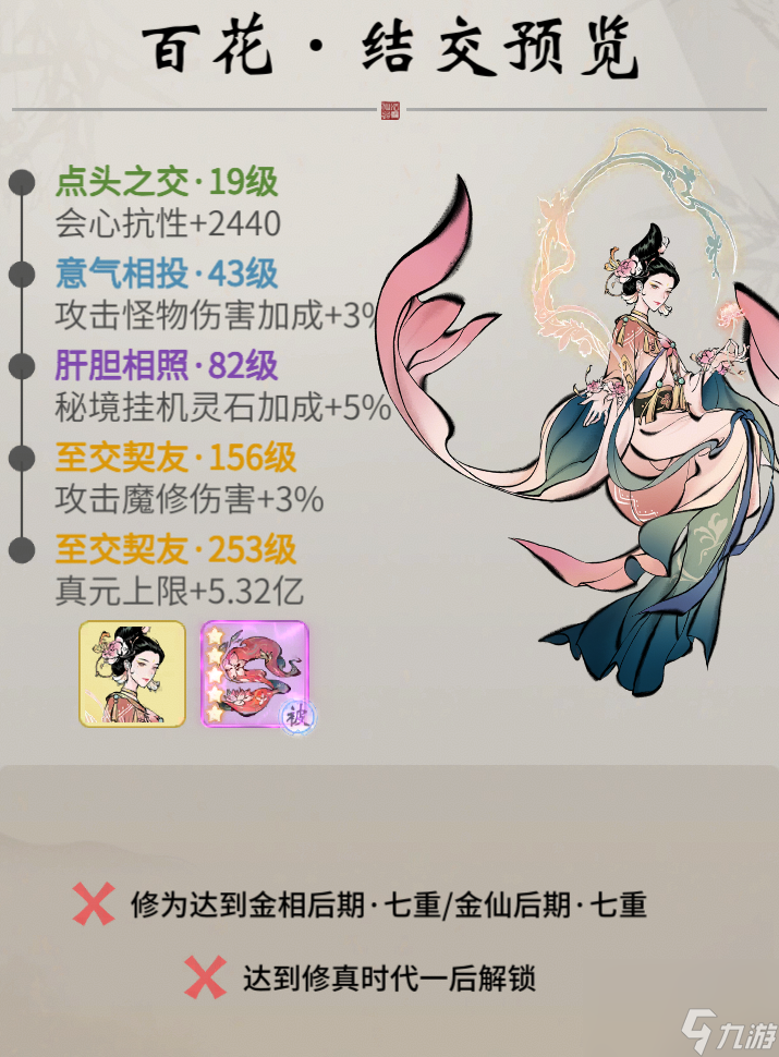 《一念逍遥》新仙友百花介绍