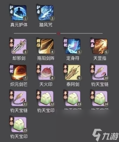 一念逍遥体修神力期神通最佳搭配攻略