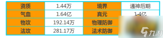 一念逍遥羽玄蛇值得培养吗-一念逍遥羽玄蛇培养推荐
