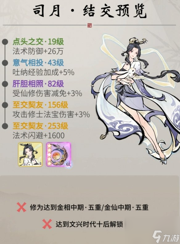 《一念逍遥》司月怎么样 新仙友司月介绍