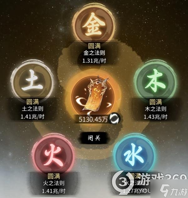 《一念逍遥》10月28日更新 96位面问鼎和道侣转服即将开启