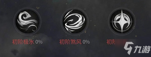 《一念逍遥》红品血脉突破攻略