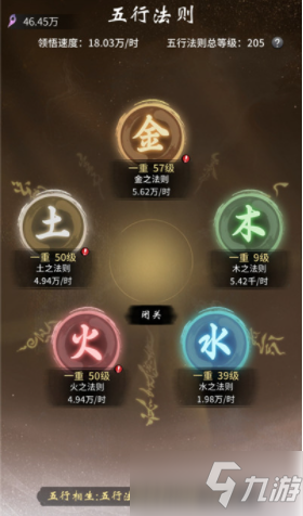 《一念逍遥》五行法则升级攻略